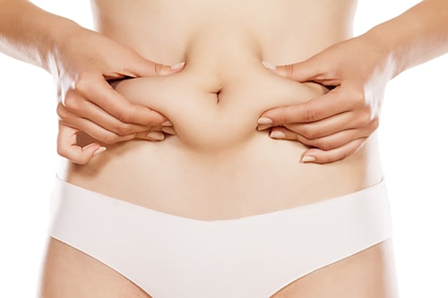 Tummy Tuck (Abdominoplasty) Mississauga Toronto ON