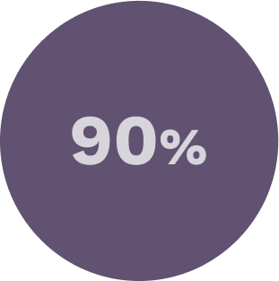 Procedure Title 2 icon